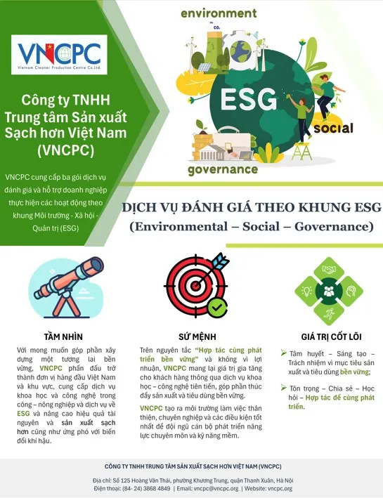 ESG Framework Overview